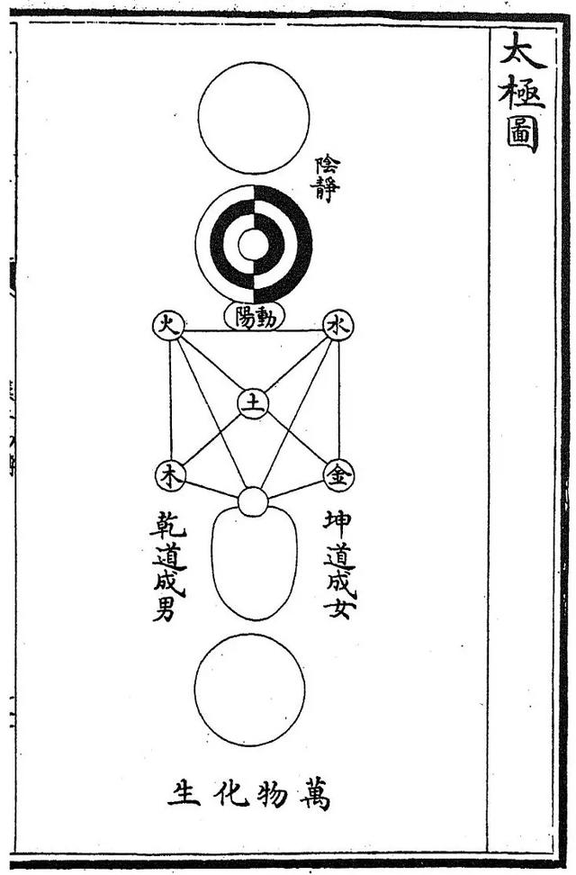 朝鲜居然用过太极旗？一旗成谶，半岛分裂至今