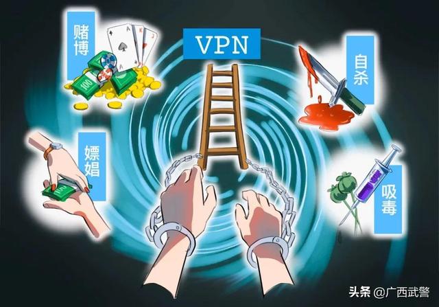 vpnxiazai:战友，上网有风险，“翻墙”要摔跤！