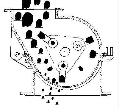 关于双光辊破碎机标准的信息