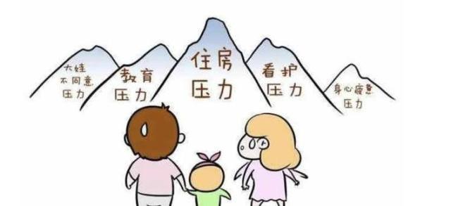 为鼓励三胎政策，拟实行三育一体化，还在说养不起三胎？