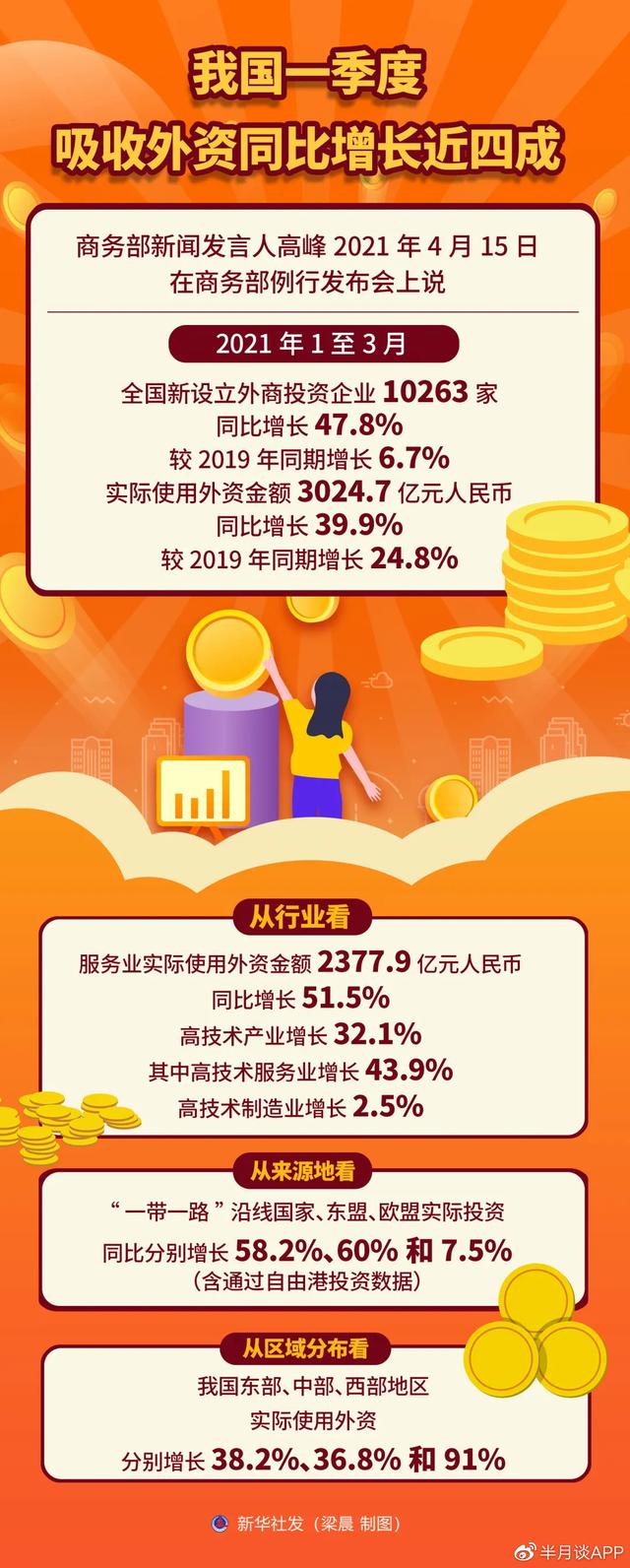 2021近期时事新闻热点事件