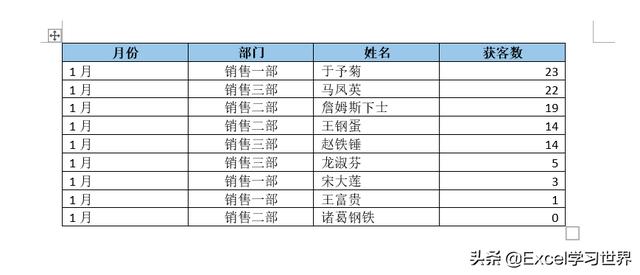 word表格怎么整体居中