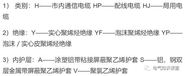 电缆标准型号怎么表示,多股电线型号规格表示方法