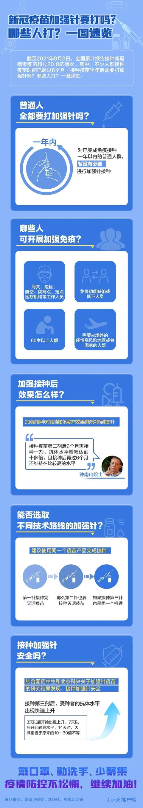 9月6日深圳新增1例境外输入无症状感染者！广州2例本土，均为保洁人员