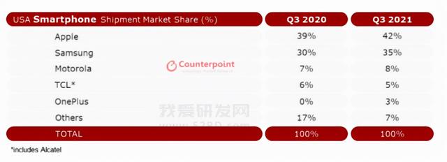 Vivo S12 Pro真机地铁亮相 摩托罗拉随时可能截胡