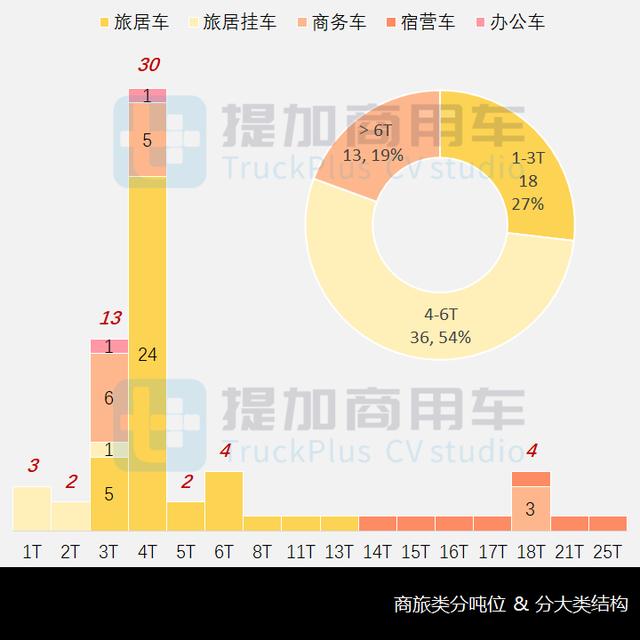宁德双排轮斗洗砂机