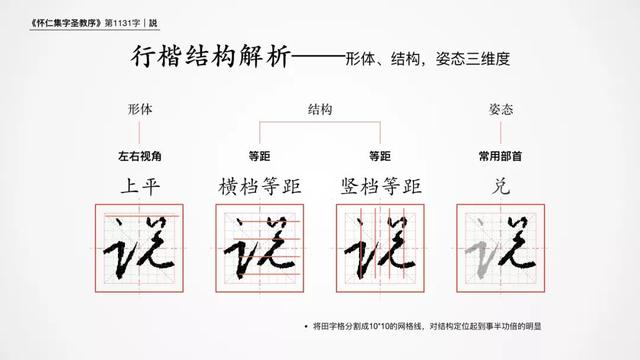 说的笔顺 说的笔顺