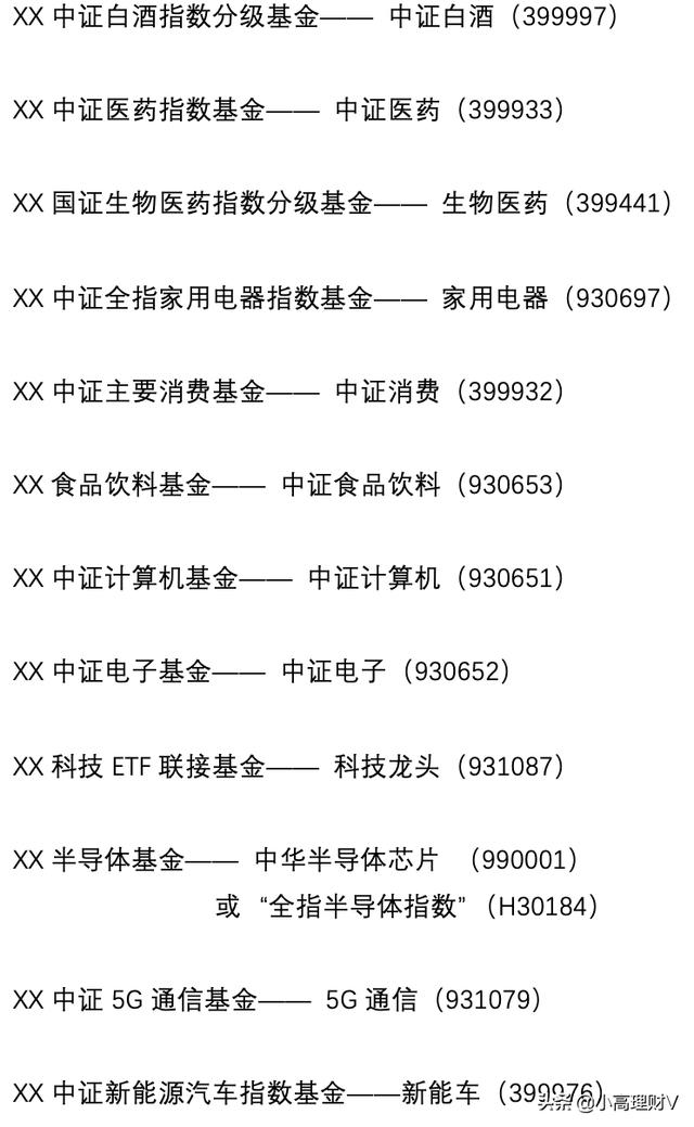 科技板基金明天能买吗