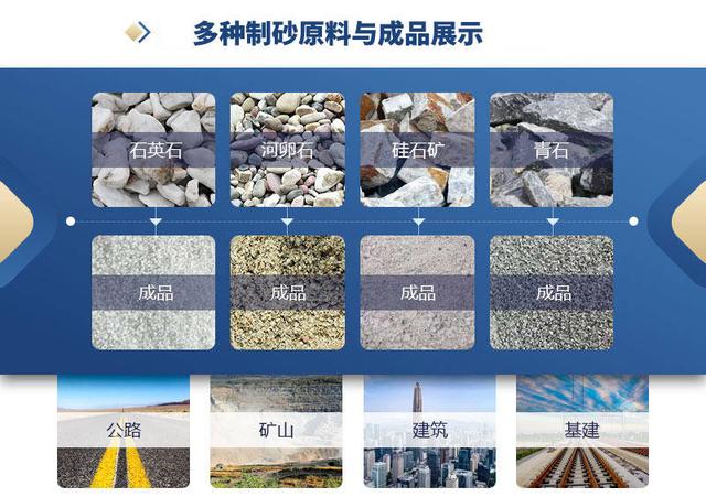 浙江省制砂机设备厂