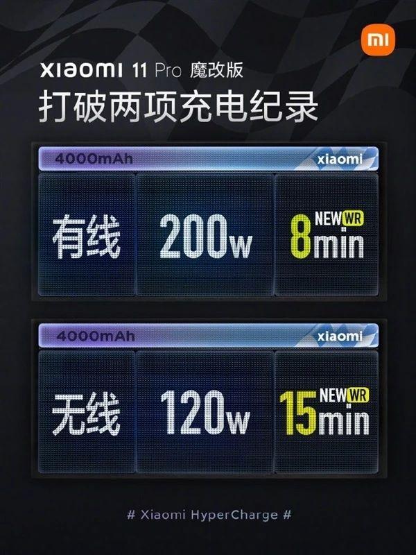 高通898曝光或小米首發；蘋果新款M1X筆記本月底出貨