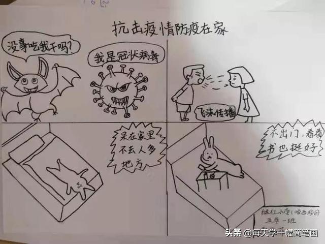 学生们希望通过连环画,让大家了解防疫常识,做到防控疫情从我做起.