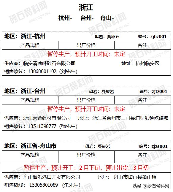 郑州砂石展有疫情吗