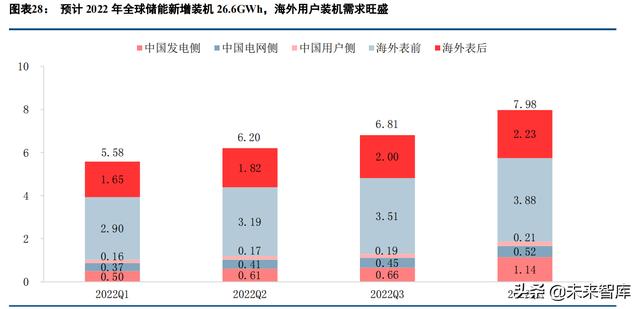 保山洗砂机批发价格