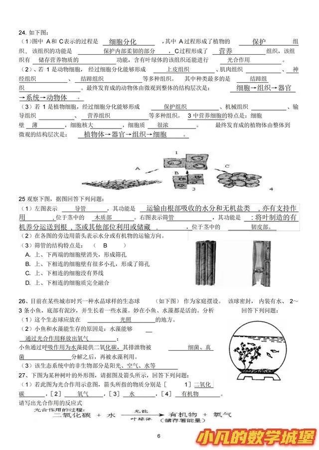 新初一历史地理生物考点归纳20几页内容史地生知识点全覆盖拿满分