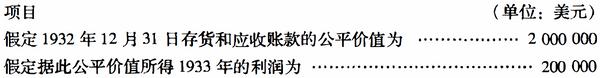 在亏损状态下「证券投资基金在一定程度上降低了」