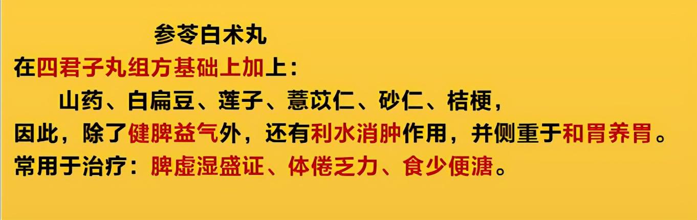 脾胃虚弱：湿气重、齿痕舌、便溏腹泻、肚子胀，实用中成药大总结