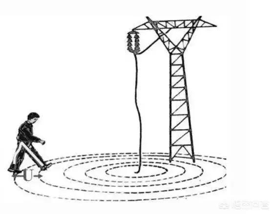 有绝缘层的高压线安全吗,高压线带不带绝缘皮