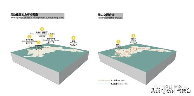农村公路建设工程展版