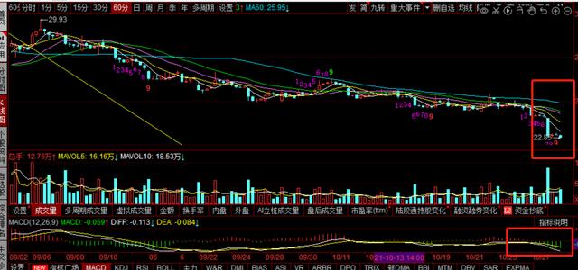 三一重工，中联重科，徐工机械复盘：工程机械业绩杀，明天怎么走