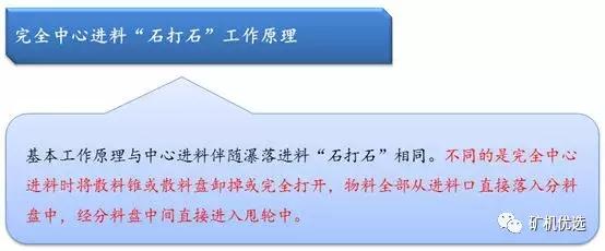 德国bhs制砂机优缺点