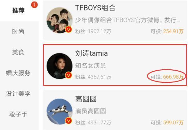 赵丽颖的微博粉丝多少赵丽颖微博中的粉丝有多少