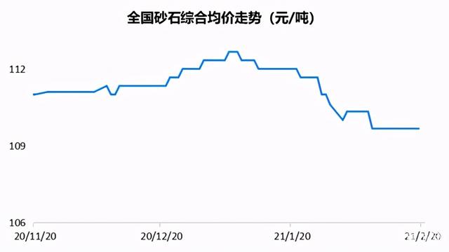 内江碎石制砂机的简单介绍