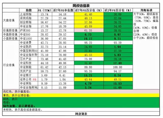 消费税要来了，白酒、消费行业要步入至暗时刻了？