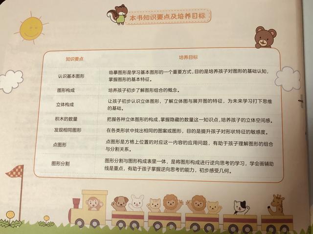 好物分享 图形大挑战 每天十分钟 提升孩子的思维能力 Zh中文网