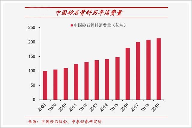 澳门制砂机报价