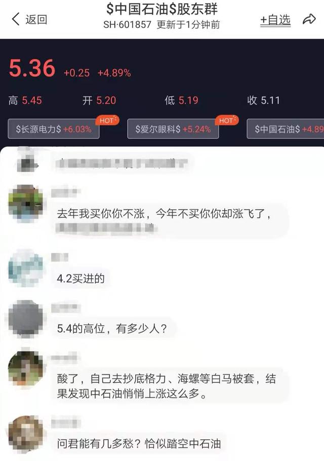 中国石油股票(中国石油股票行情600187今日股价) 第4张
