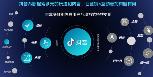 全效出击!抖音给出内容营销全新行动指南