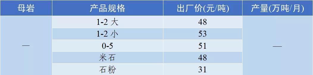四川小型制砂机专业制造
