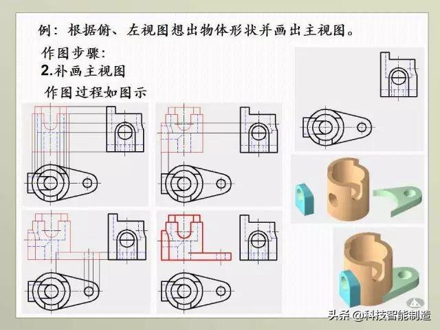 正三棱锥的定义