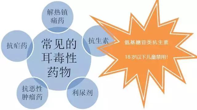 安全又好用的农用链霉素，为什么如今在市面上再也买不到了？3