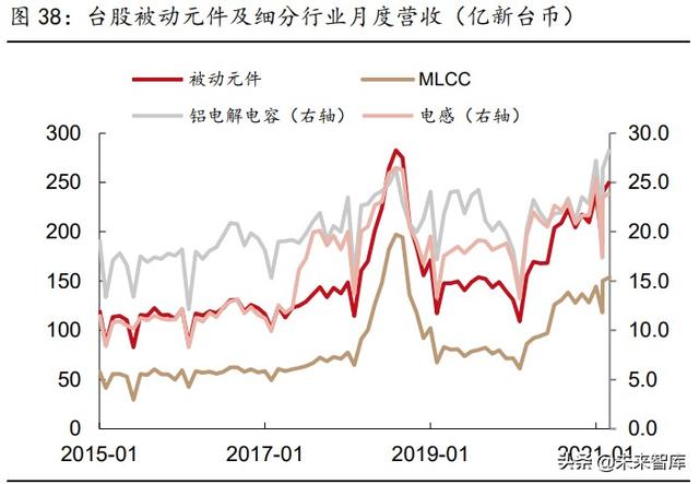重庆湿式球磨制砂机供应