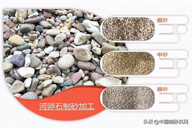 河卵石制砂机河卵石