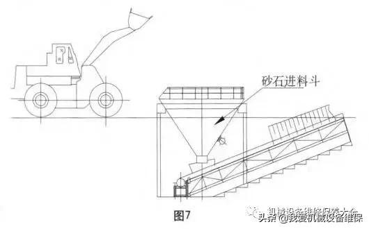 砂石皮带输送机