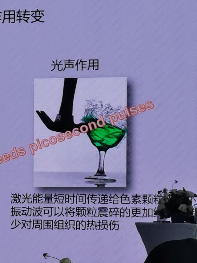 皮秒可以去汗管角化吗