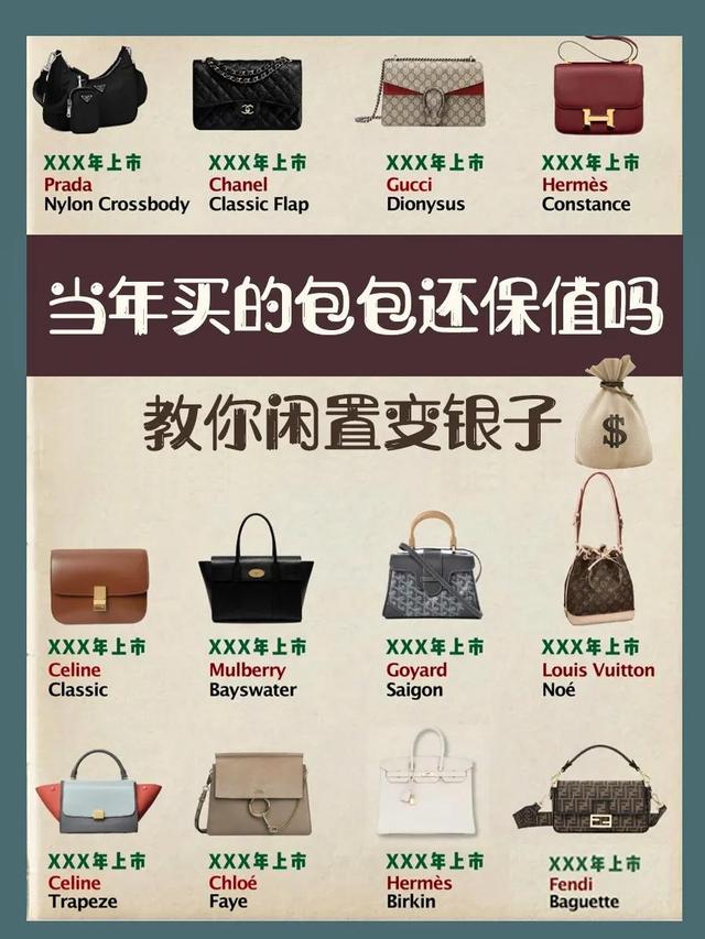 那些年你买的包包 现在还保值吗 全网搜