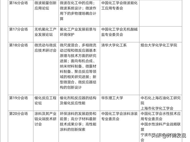青岛国展工程