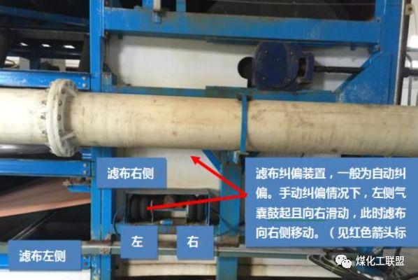 水平带式真空过滤机的真空箱