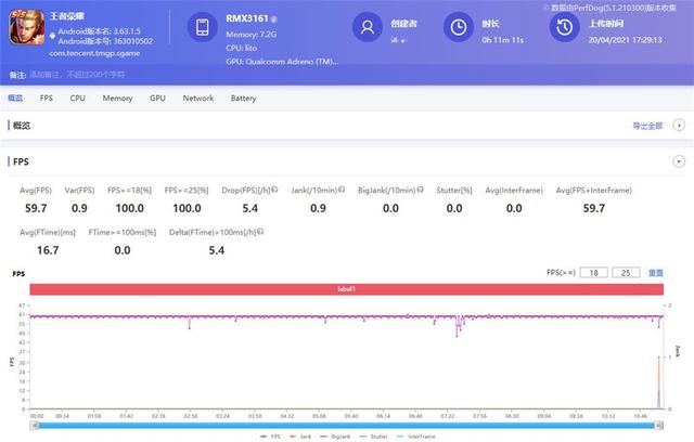 realme真我Q3全面评测：千元市场拔得头筹，能取代Redmi吗？-第16张图片-9158手机教程网