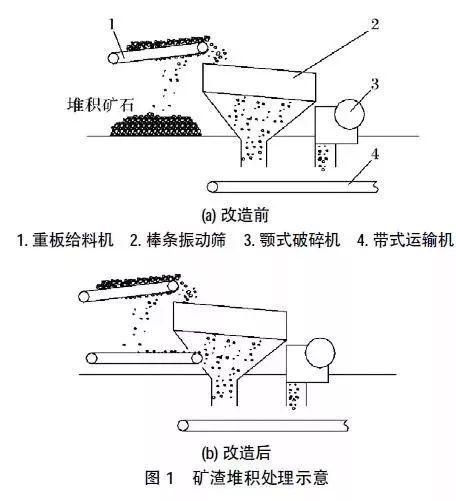 过滤机水管