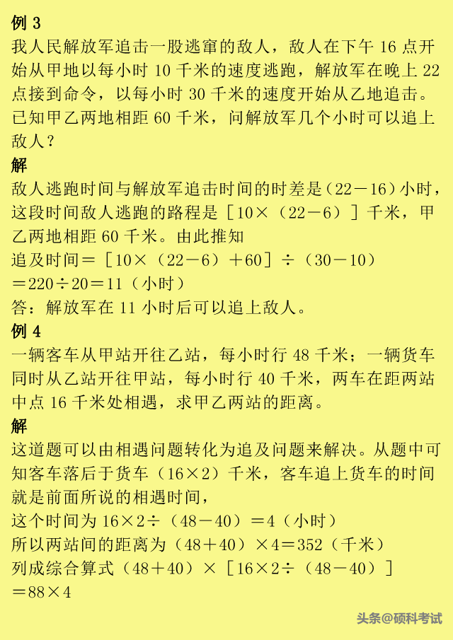 小升初数学：小学1到6年级所有重点题型口诀、公式、例题汇总