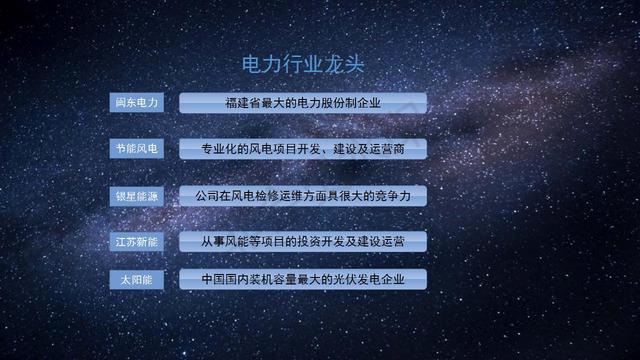 电力行业龙头一览表