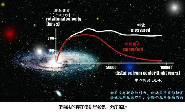 第二宇宙速度