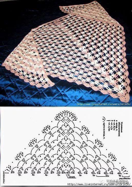 三角围巾的围法