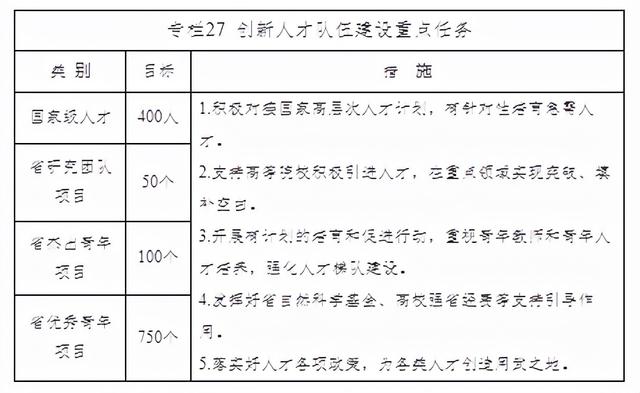 什么是尾矿库尾水