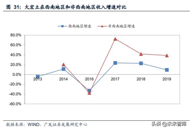四川大宏立破碎机安装图纸