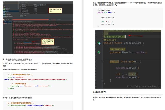 惊！GitHub开源榜最热Spring AOP文档，竟是阿里内网泄露绝密资料